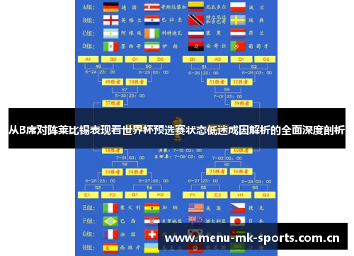 从B席对阵莱比锡表现看世界杯预选赛状态低迷成因解析的全面深度剖析 从B席对阵莱比锡表现看世界杯预选赛状态低迷成因解析的全面深度剖析