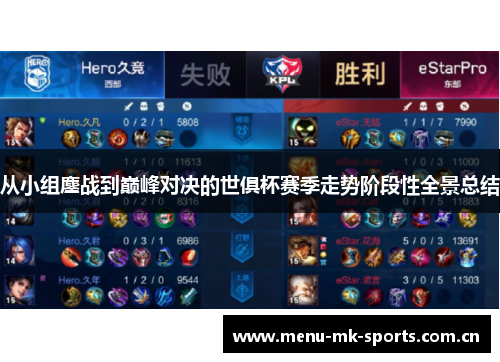 从小组鏖战到巅峰对决的世俱杯赛季走势阶段性全景总结